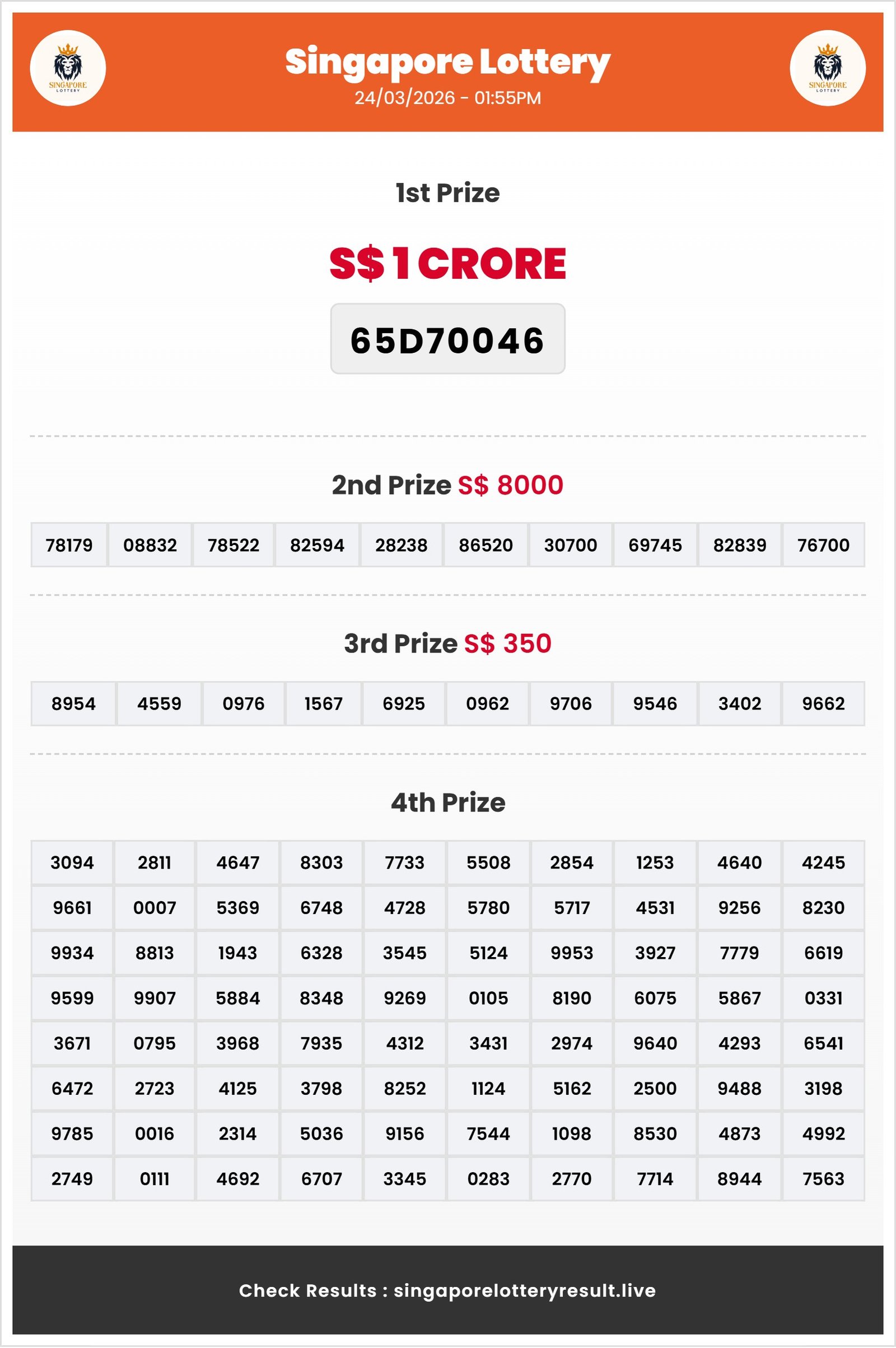 Thumbnail for 24/03/2026 Result | 01:55 PM